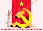 Provisions on Communist Party of Vietnam in Article 4 of 2013 Constitution