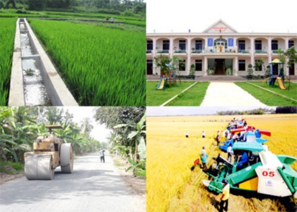 Vận dụng tư tưởng của V.I.Lênin và Hồ Chí Minh về nông nghiệp, nông dân và nông thôn trong xây dựng nông thôn mới