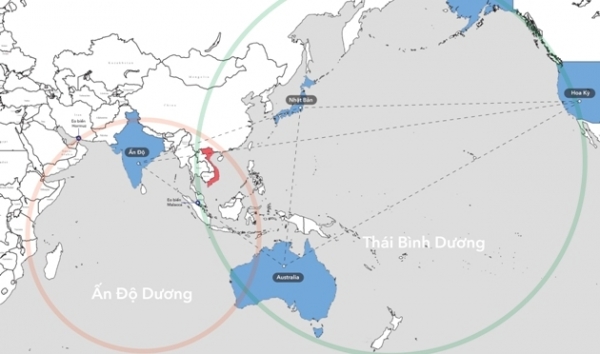 Vị thế, vai trò của ASEAN ở khu vực Ấn Độ - Thái Bình Dương: cơ hội trong thách thức
