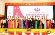 Công tác xây dựng đội ngũ cán bộ chủ chốt phường – Thực trạng và kinh nghiệm ở Đảng bộ quận Hà Đông, thành phố Hà Nội