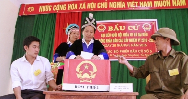 Nhận thức của Đảng, Nhà nước về bảo đảm thực hiện quyền con người, quyền công dân ở Việt Nam hiện nay